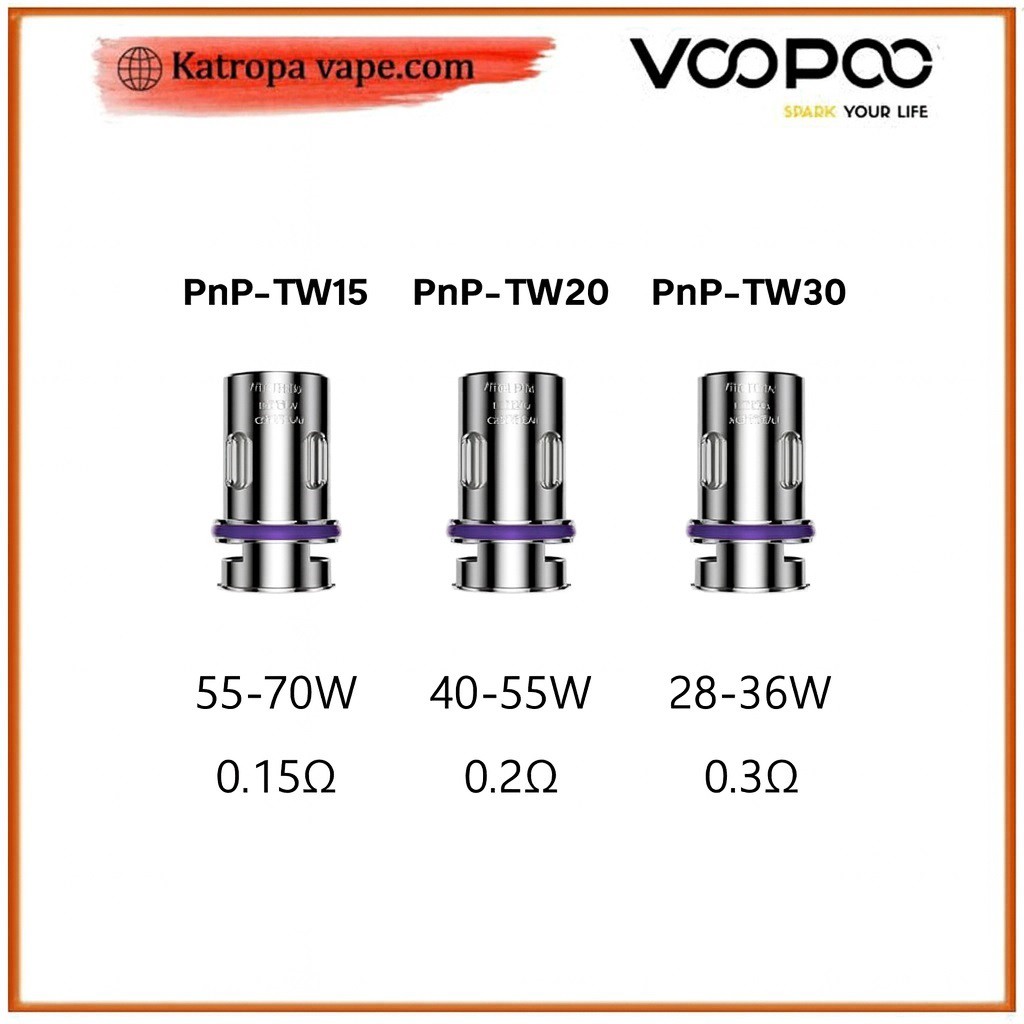 VOOPOO PnP-TW replacement coils